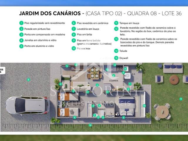 Casa para Venda em Ribeirão Preto - 4